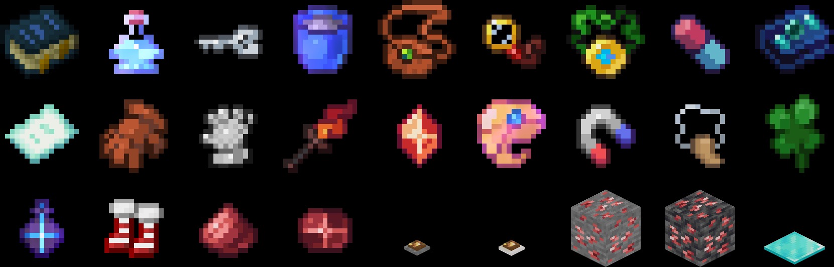 An Overview of all Items